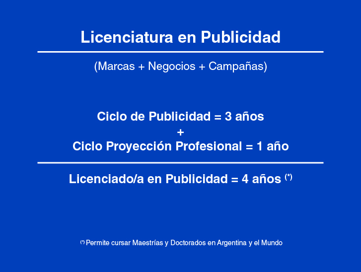 Presentación Visual Publicidad 2